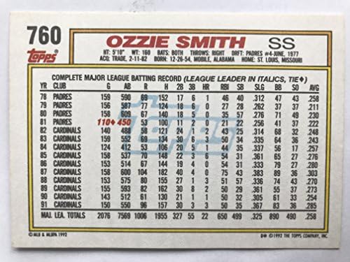 1992 Topps #760 Ozzie Smith NM/M