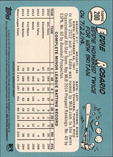 2014 Topps Heritage Minors #200 Eddie Rosario RC Rookie MLB Card de tranzacționare de baseball