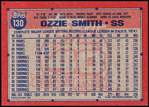 1991 Topps 130 Ozzie Smith NM-MT St. Louis Cardinals a licențiat oficial MLB Baseball Card de tranzacționare