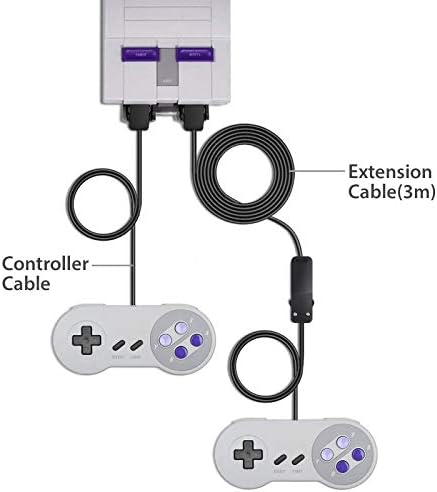 2 pachete SNES Classic Controller Cablu de extensie 3M/10ft, AutOutlet Extensia Cord de alimentare pentru Super Nintendo SNES Classic Edition Controller și Nintendo NES Mini Edition Classic Edition