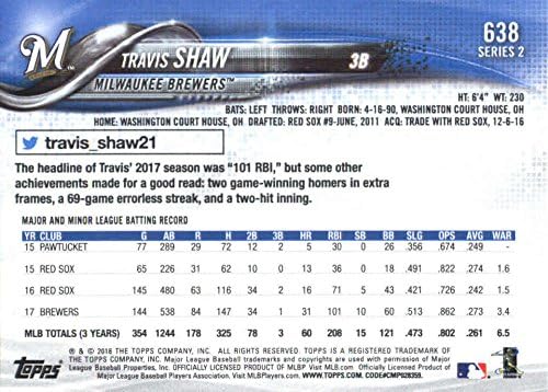 2018 Topps Series 2638 Travis Shaw Milwaukee Brewers Baseball Card - Gotbaseballcards