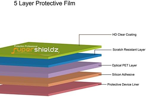 SuperShieldz proiectat pentru Microsoft Surface Pro X / Surface Pro 8 Protector de ecran, Scut clar de înaltă definiție