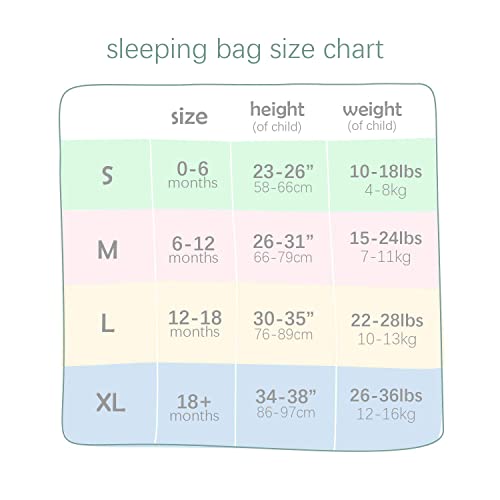 Sac de sac de dormit pentru bebeluși bumbac. 18-36 luni.Super lumină, ideală pentru vară. Pătură purtabilă pentru bebeluși