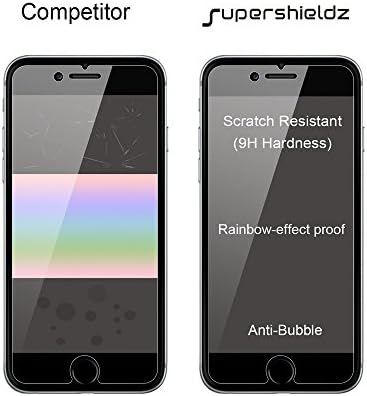 Supershieldz proiectat pentru Apple iPhone 8 și iPhone 7 protector de ecran din sticlă călită, anti zgârieturi, fără bule