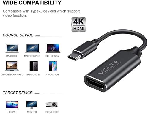 Kit USB-C HDMI 4K Compatibil cu Adaptor profesional Motorola Edge X30 cu o ieșire digitală completă de 2160p, 60Hz!