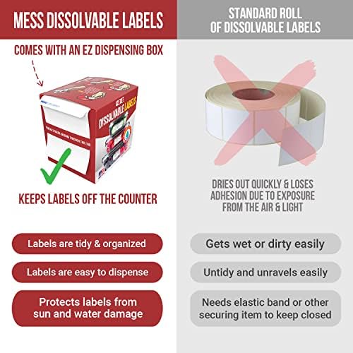 MESS etichete alimentare dizolvabile pentru containere 1x2/2 700 etichete de bucătărie goale-etichete de depozitare a alimentelor-etichete