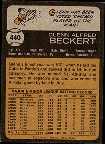 1973 Topps 440 Glenn Beckert Chicago Cubs NM/MT+ CUBS
